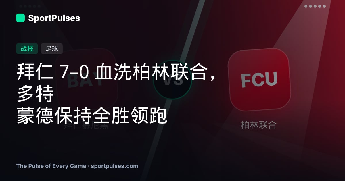 拜仁 7–0 血洗柏林联合，多特蒙德保持全胜领跑