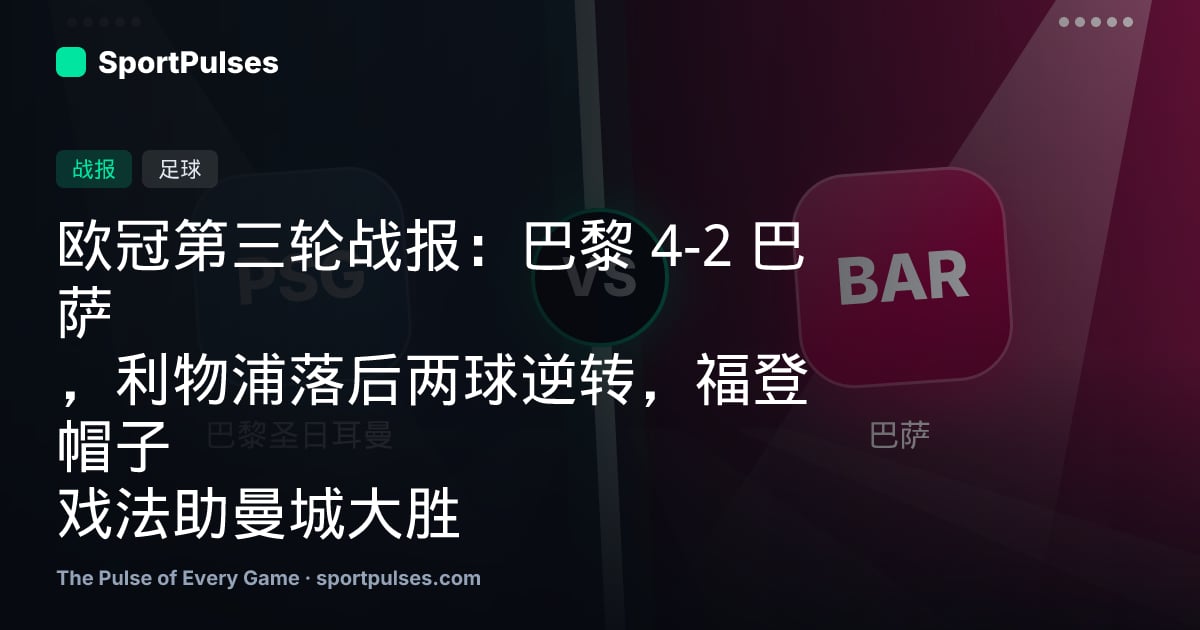 欧冠第三轮战报：巴黎 4-2 巴萨，利物浦落后两球逆转，福登帽子戏法助曼城大胜