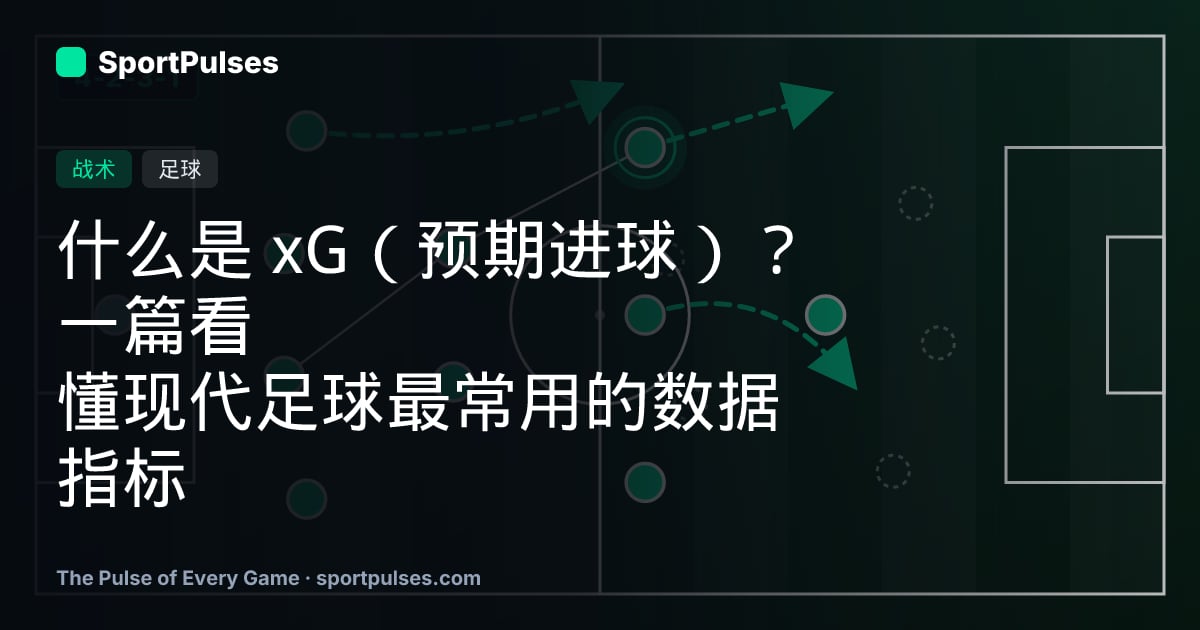什么是 xG（预期进球）？一篇看懂现代足球最常用的数据指标